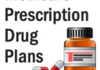 Best Medicare Prescription Drug Plan Comparison Tool