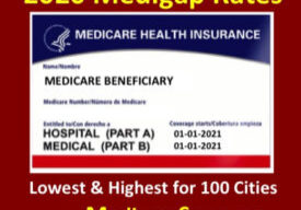 Rates 2020 Medicare Insurance