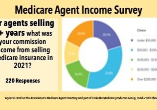 Medicare agents income survey 1